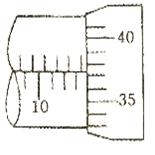 6ec8aac122bd4f6e