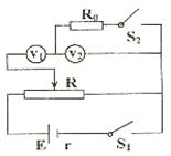 6ec8aac122bd4f6e
