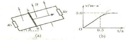 6ec8aac122bd4f6e