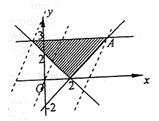 W(xu)ƾW(wng)(Zxxk.Com)