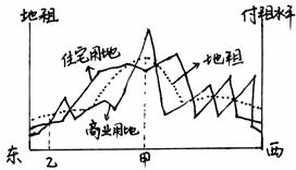 高考资源网(www.1010jiajiao.com)，中国最大的高考网站，您身边的高考专家。
