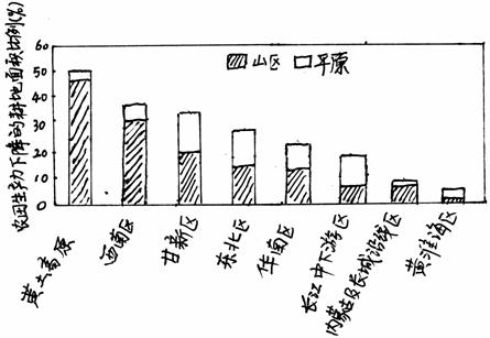 高考资源网(www.1010jiajiao.com)，中国最大的高考网站，您身边的高考专家。