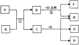 高考资源网(www.1010jiajiao.com)，中国最大的高考网站，您身边的高考专家。