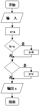 6ec8aac122bd4f6e