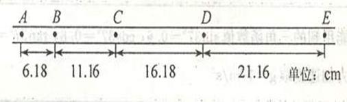 6ec8aac122bd4f6e