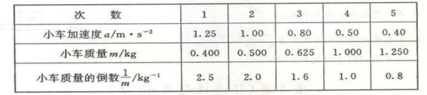 6ec8aac122bd4f6e