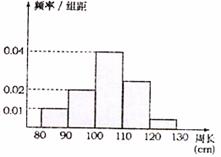 高考资源网(www.1010jiajiao.com)，中国最大的高考网站，您身边的高考专家。