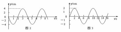 6ec8aac122bd4f6e