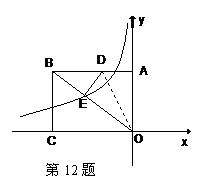 6ec8aac122bd4f6e