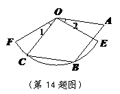 6ec8aac122bd4f6e