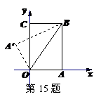 6ec8aac122bd4f6e