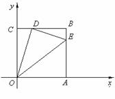 6ec8aac122bd4f6e