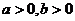 6ec8aac122bd4f6e
