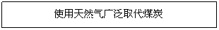 6ec8aac122bd4f6e