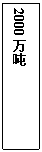 ̈D: ^: 2000f