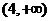 6ec8aac122bd4f6e