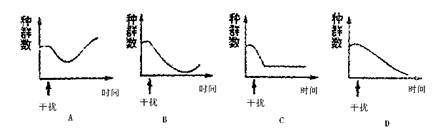 高考资源网( www.1010jiajiao.com)，中国最大的高考网站，您身边的高考专家。
