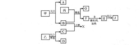 高考资源网( www.1010jiajiao.com)，中国最大的高考网站，您身边的高考专家。