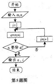 6ec8aac122bd4f6e