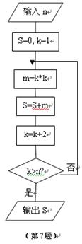 6ec8aac122bd4f6e