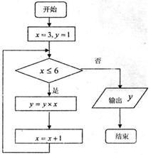 6ec8aac122bd4f6e