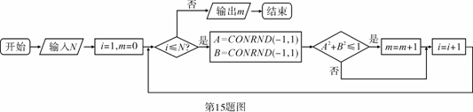 6ec8aac122bd4f6e