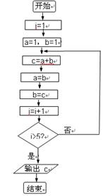6ec8aac122bd4f6e