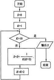 6ec8aac122bd4f6e