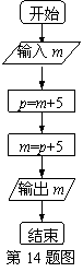6ec8aac122bd4f6e