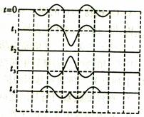 高考资源网( www.1010jiajiao.com)，中国最大的高考网站，您身边的高考专家。