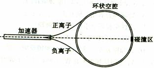 高考资源网( www.1010jiajiao.com)，中国最大的高考网站，您身边的高考专家。