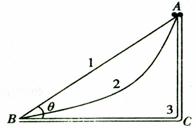 高考资源网( www.1010jiajiao.com)，中国最大的高考网站，您身边的高考专家。