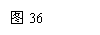 ı: D36