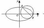 6ec8aac122bd4f6e