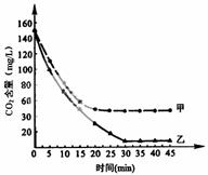 高考资源网( www.1010jiajiao.com)，中国最大的高考网站，您身边的高考专家。
