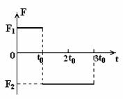 高考资源网( www.1010jiajiao.com)，中国最大的高考网站，您身边的高考专家。