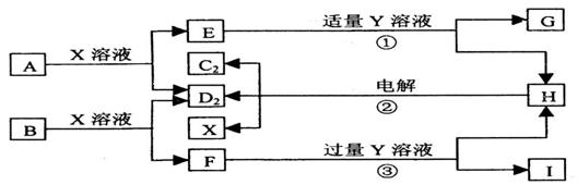 高考资源网( www.1010jiajiao.com)，中国最大的高考网站，您身边的高考专家。