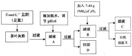 高考资源网( www.1010jiajiao.com)，中国最大的高考网站，您身边的高考专家。