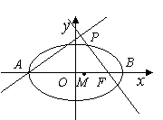 W(xu)ƾW(wng)(Zxxk.Com)