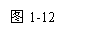 ı: D1-12