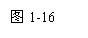 ı: D1-16