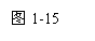 ı: D1-15