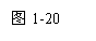 ı: D1-20