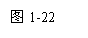 ı: D1-22