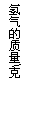 文本框: 氢气的质量\克

