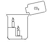6ec8aac122bd4f6e