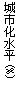 ı: лˮƽ(%)