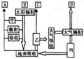 6ec8aac122bd4f6e