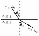 W(xu)ƾW(wng)(Zxxk.Com)