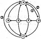 高考资源网( www.1010jiajiao.com)，中国最大的高考网站，您身边的高考专家。